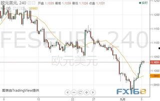 英国财经最新爆料消息,最新爆料揭示市场动态与重大交易  第1张